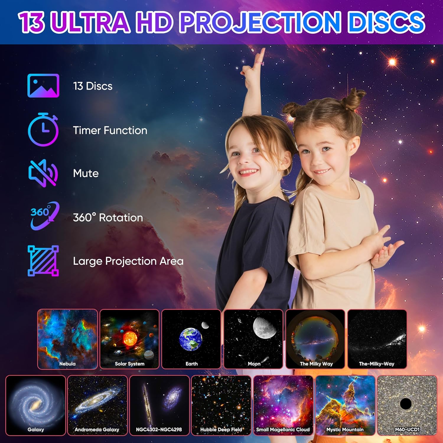 جهاز عرض نجوم القبة السماوية ل - مراجعة Planetarium Projector Home وسعره