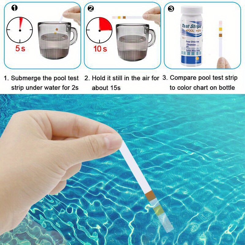 شرائط اختبار الكلور والـPH لحم - مراجعة Ph Strip Test وسعره